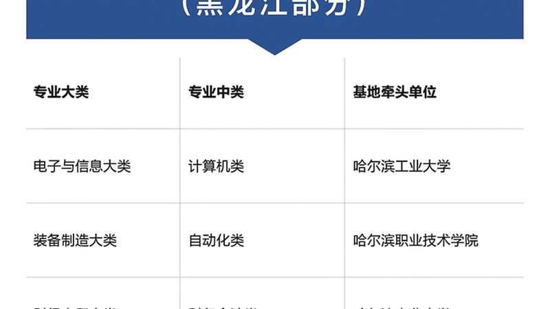 少儿编程入门教材适合几岁孩子